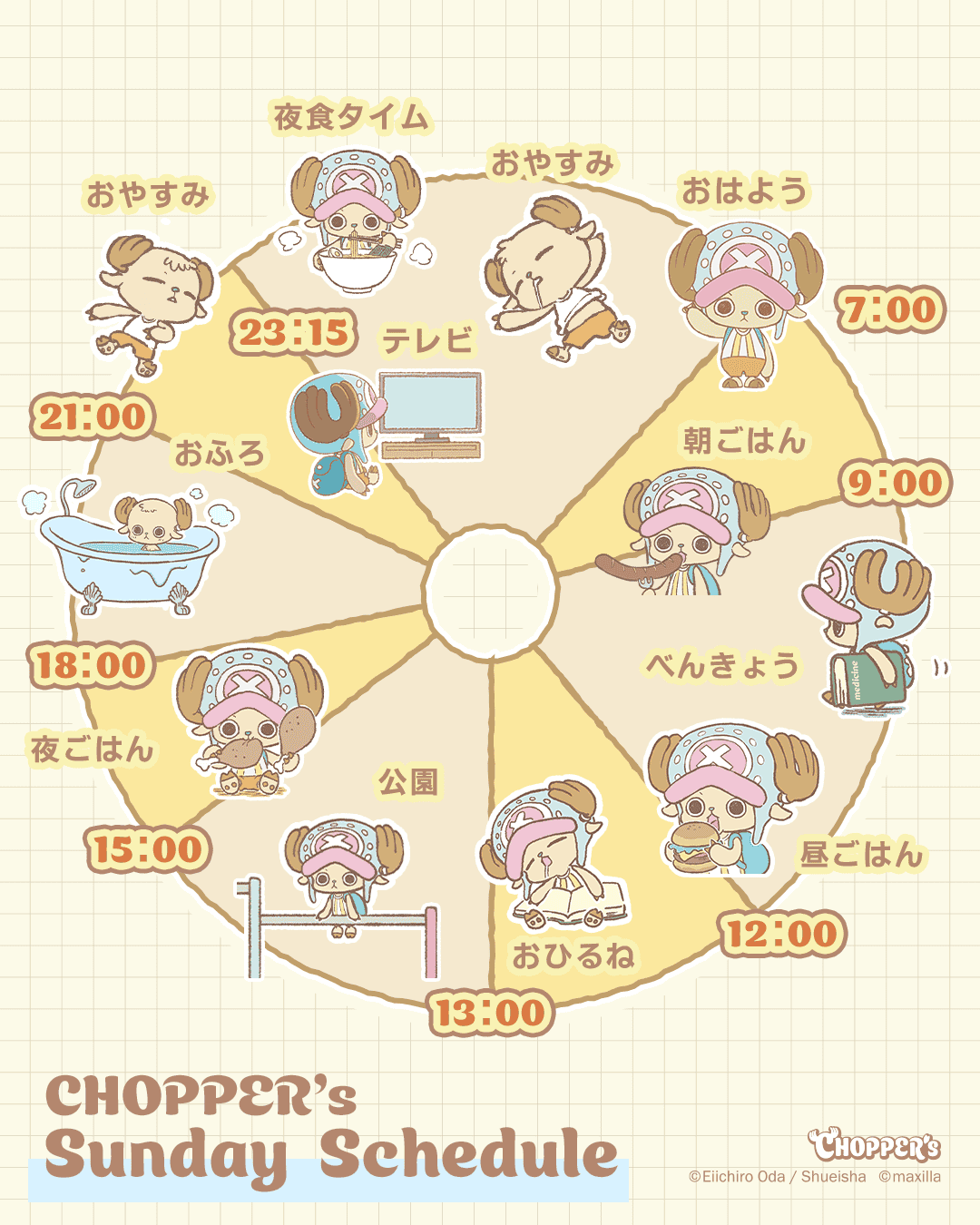 CHOPPER's | チョッパーズ 公式サイト